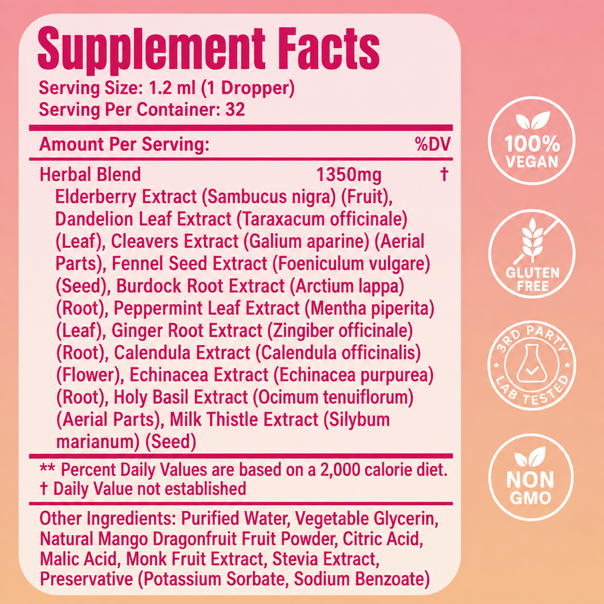 Arzenva Cutting Drops – Debloat & Lymphatic Support