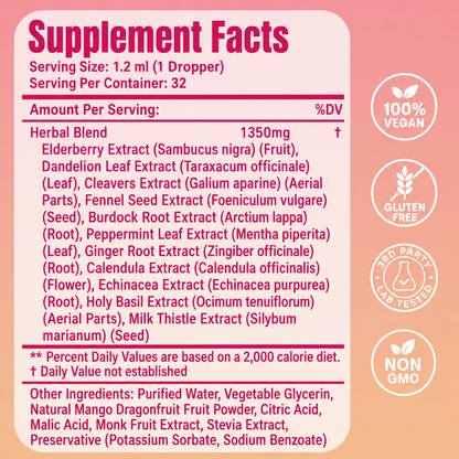 Arzenva Cutting Drops – Debloat & Lymphatic Support