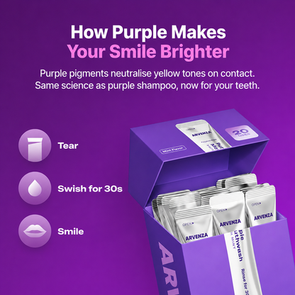 ARVENZA Purple Mouthwash