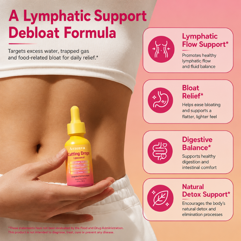 Arzenva Cutting Drops – Debloat & Lymphatic Support